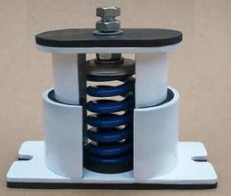 空调减振器的行业发展及功能表现,空调减振器的行业发展及功能表现生产厂家,空调减振器的行业发展及功能表现价格