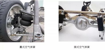 工程师说 空气悬挂好在哪 理由全在这里了