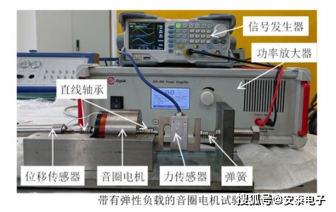 功率放大器应用, ata 308基于音圈电机试验系统设计中的应用