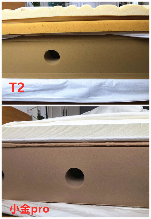 不到2000元的乳胶弹簧床垫值不值买 小米8h小金pro乳胶弹簧床垫试睡分享