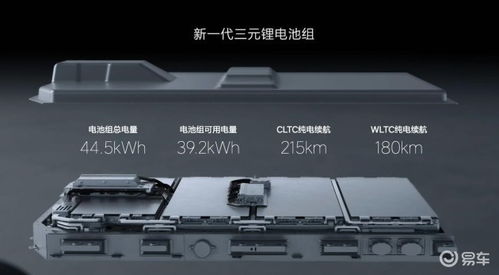理想l9空气弹簧质保方案升级 提升为8年或16万公里