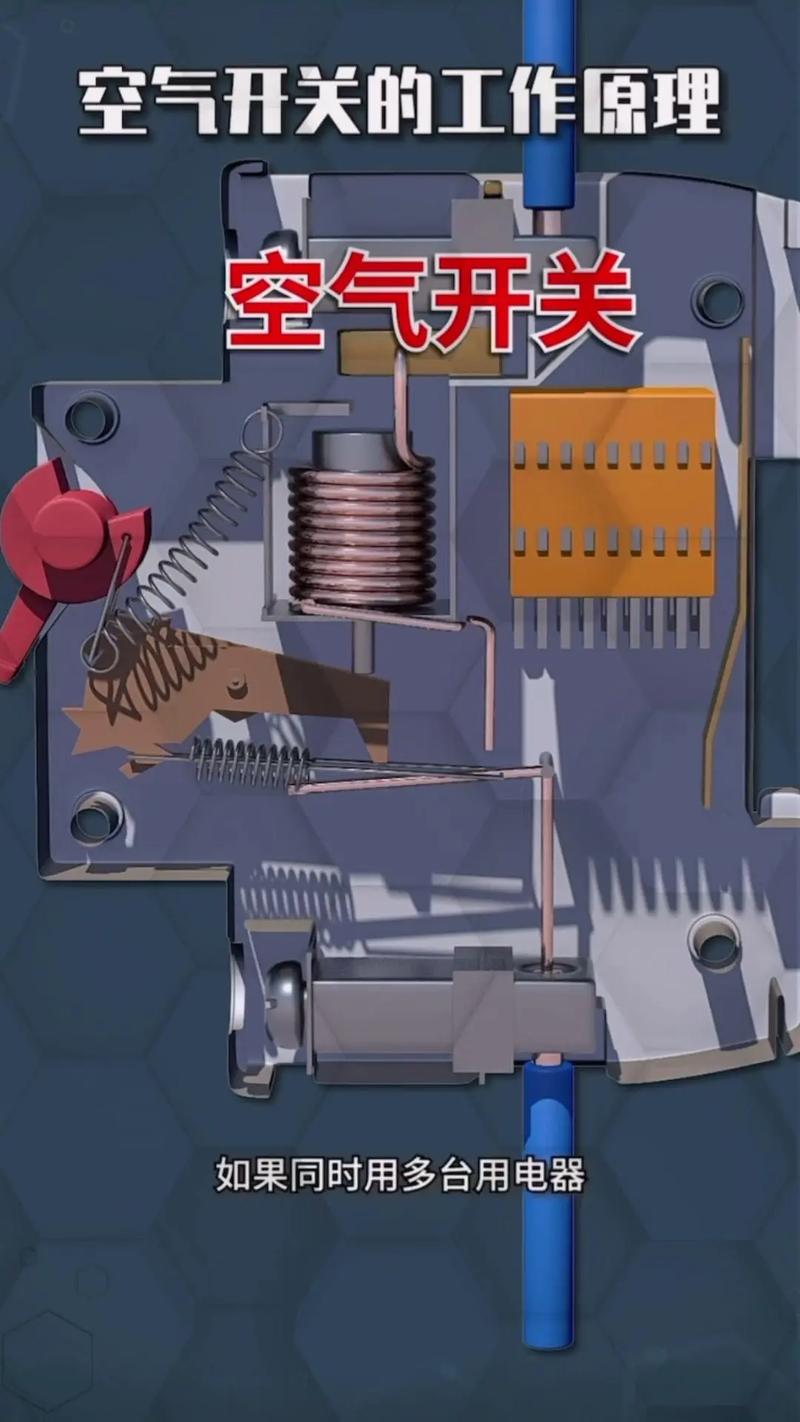 空气开关的结构与原理及空气弹簧热压平板机概述