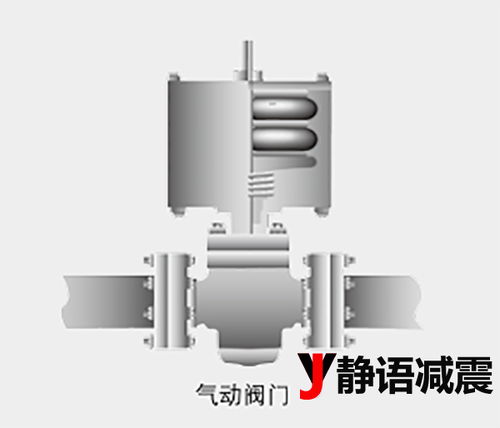 空气弹簧在行程调节领域的典型应用 以热压平板机为例